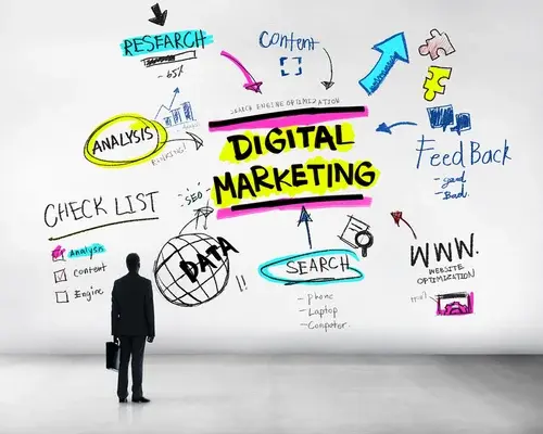 Como utilizar um fluxograma para otimizar a gestão de projetos de marketing digital