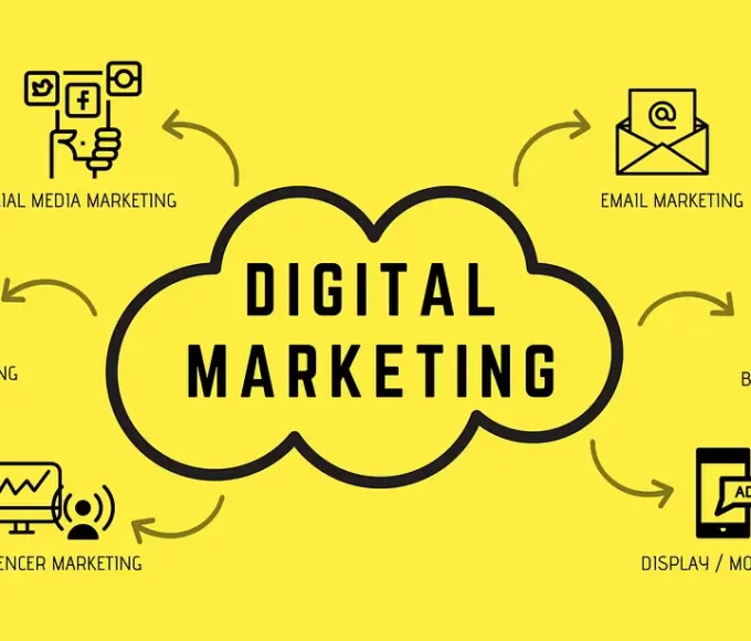 Copywriting Persuasivo: Mensagens que Convertem