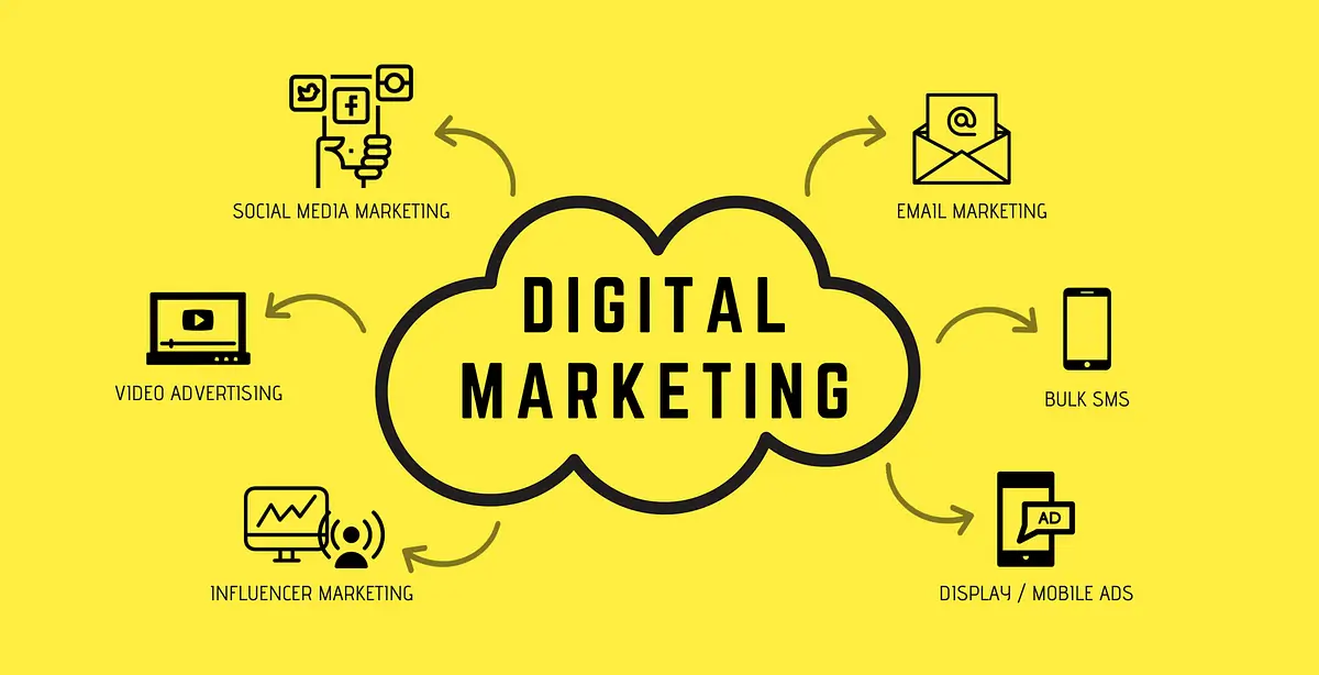 Copywriting Persuasivo: Mensagens que Convertem