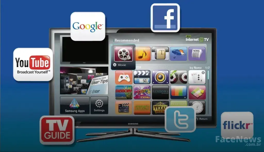 Dicas para encontrar o controle remoto Samsung Smart TV original mais facilmente