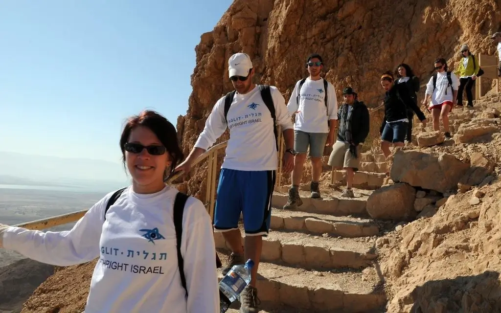 Israel: Uma Introdução Informativa