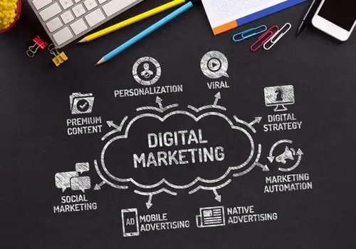 Marketing 360: Integração de Canais para Máximos Resultados