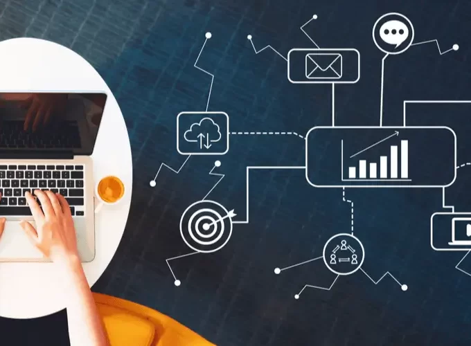 Novidades sobre Marketing Digital