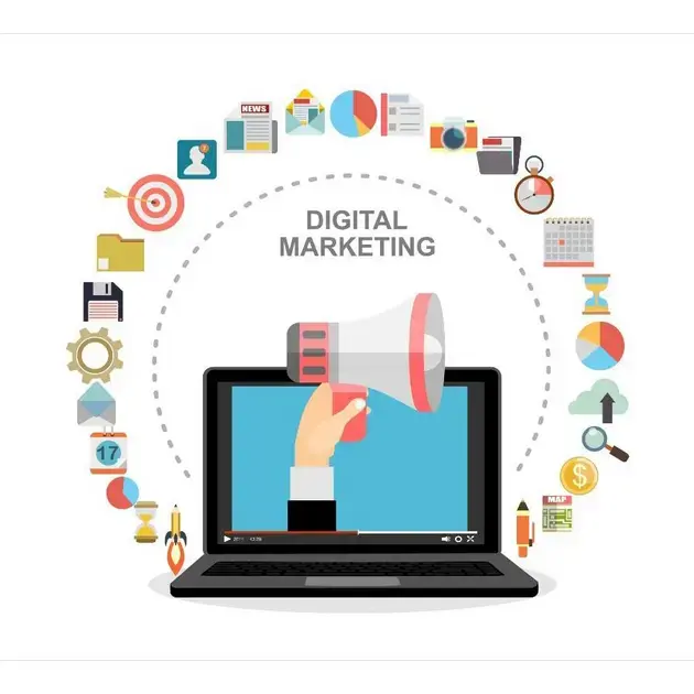 o que é contingencia no marketing digital