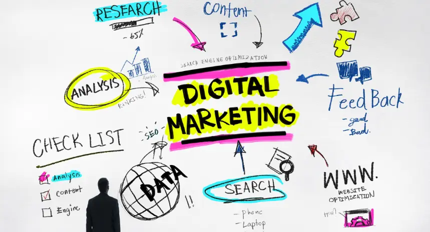 O que são serviços de marketing digital?