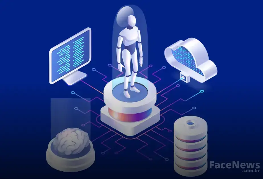 Os diferentes tipos de software de inteligência artificial