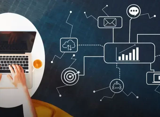 serviços de marketing digital