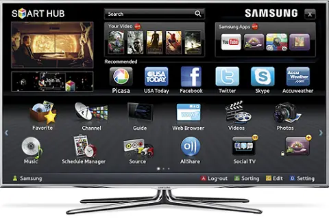 Comprar TV em Euclides da Cunha Paulista SP
