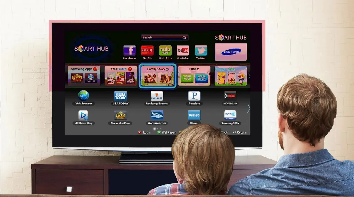 Comprar TV em Goianorte TO