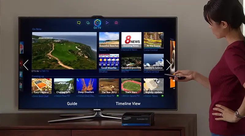 Comprar TV em Afonso Cunha MA